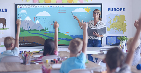 Benefits of Using an Interactive Display on Teaching and Learning